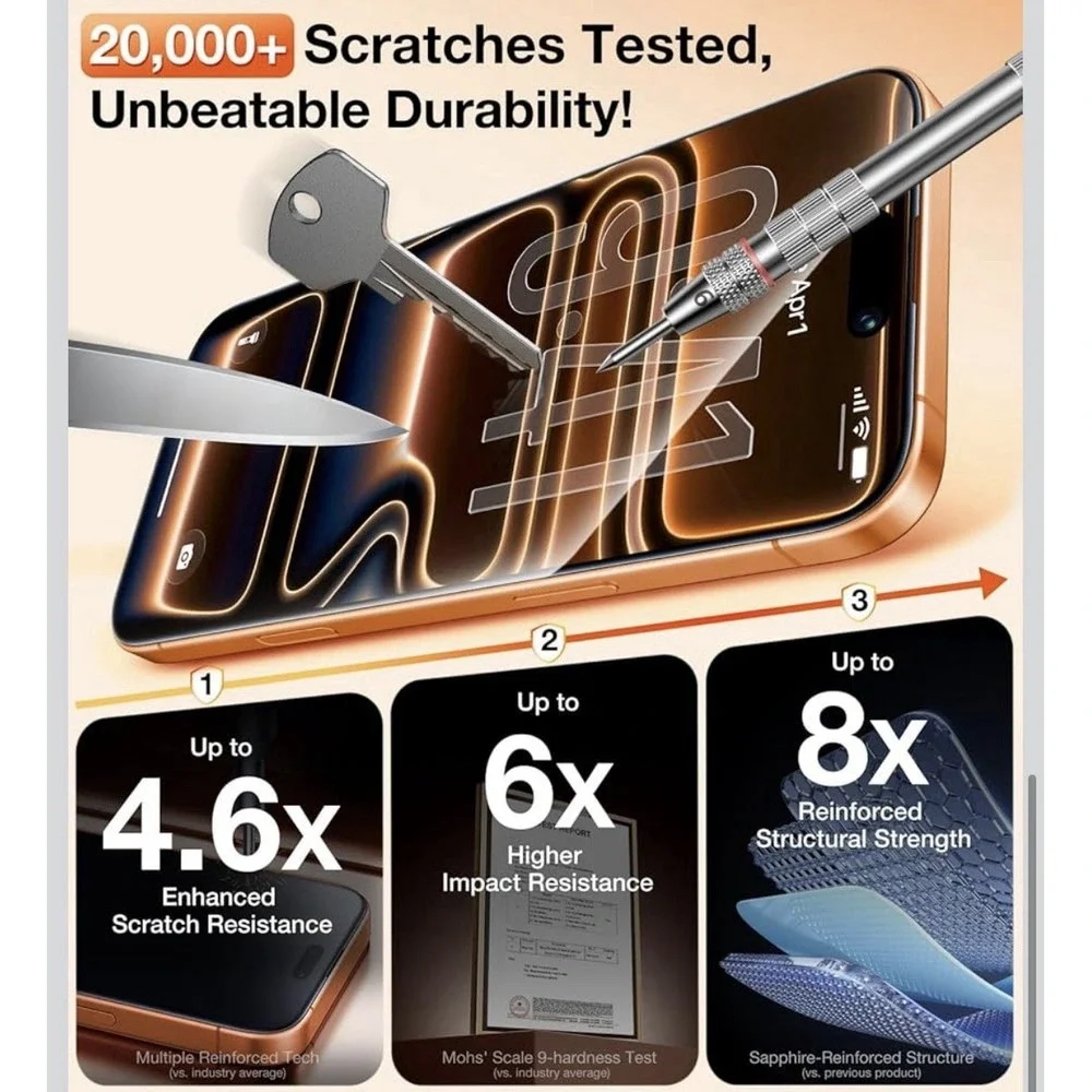 UltraGlass TOP 9H+ Armor for iPhone 17 Privacy Screen Protector No.1 Military...